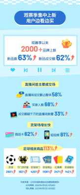 9月新能源汽车预计卖111万辆 每10台新车近7台是电车
